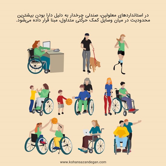 چند نکته در مورد رعایت استانداردهای ساختمان سازی مناسب افراد توانخواه