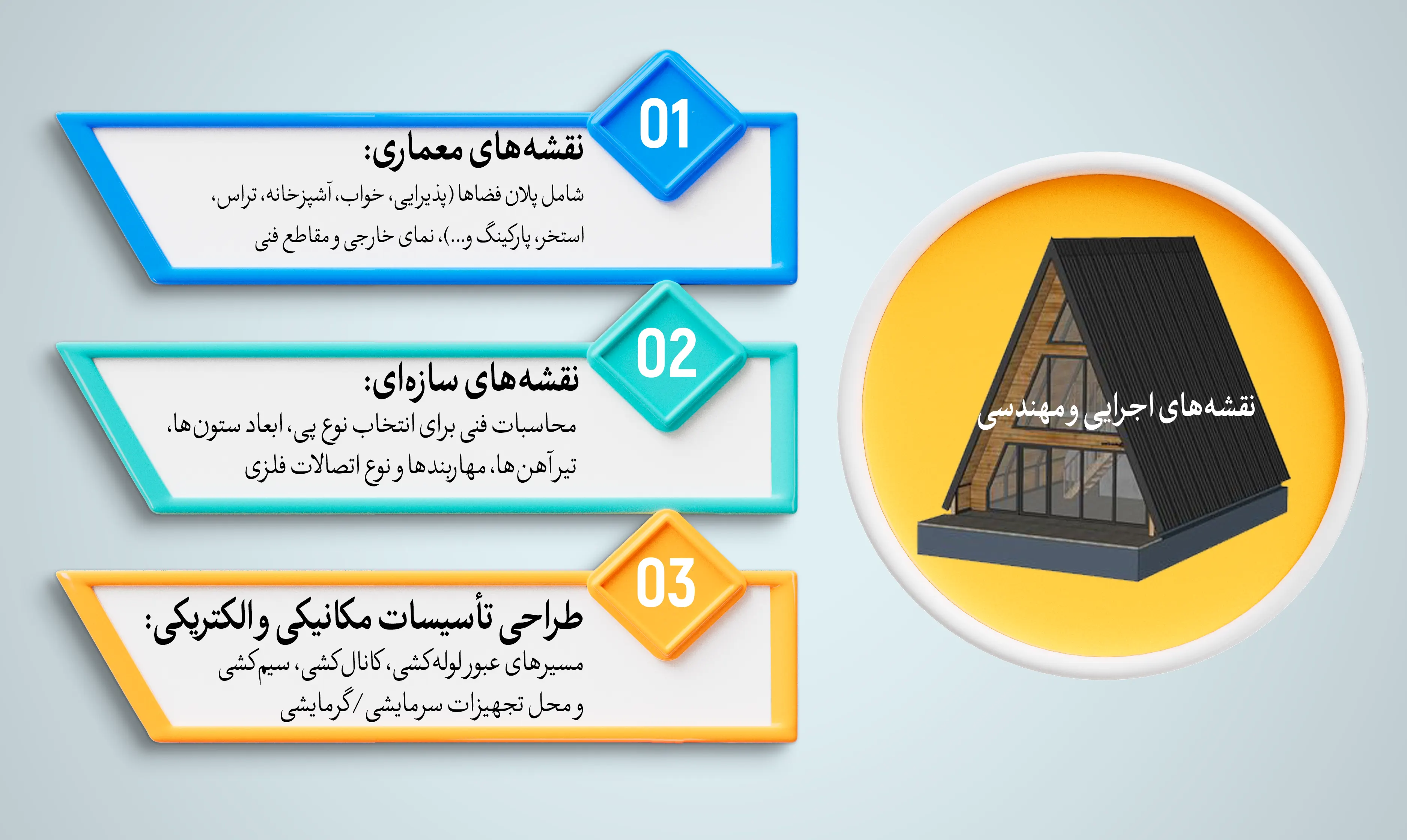 نقشه های اجرایی و مهندسی طراحی ویلا سوئیسی