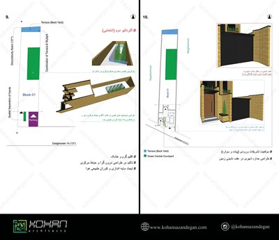 سایت پلان خانه ویلایی 