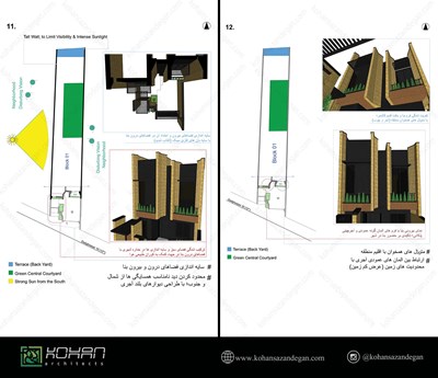 سایت پلان ویلای مدرن 